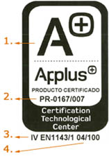 applus